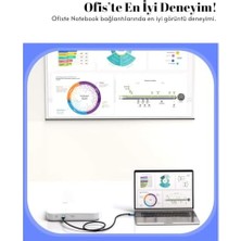 4K HDMI Kablosu Hdtv 2.0V Oyuncu Bilgisayarı, Playstation, Xbox, Notebook Için (5 Metre)