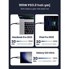 USB C - USB C Kablosu 100W Pd Hızlı Şarj Kablosu 2 Paket.1m