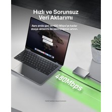2'li Örgülü Usb-C - Usb-C Kablo, 1,5 M, 60 W – Yumuşak, Esnek ve Hızlı Şarj Kablosu, 17 ve 16 Serisi, Galaxy S25, 10, iPad Pro ve Daha Fazlasıyla Uyumlu, Siyah