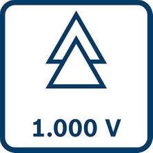 Professional Vde Sıkma Pensesi 180MM (1x Sıkma Pensesi 180MM)