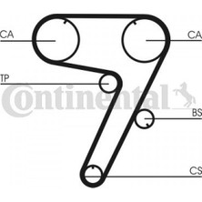 Contitech Zengemtx Triger Kayişi 173X180 Fiat Tipo 2.0 16V 91-95 Alfa Omeo 155 2.0t 16V 94-96 Lancia 2.0 5279XS