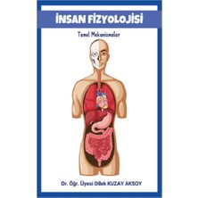 Platanus Publishing Insan Fizyoolojisi