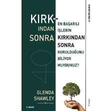Sola Unitas Kırkından Sonra