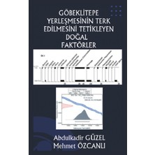 Platanus Publishing Göbeklitepe Yerleşmesinin Terk Edilmesini Tetikleyen Doğal Faktörler