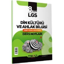 Marka Yayınları 2025 Lgs Odak Noktası Din Kültürü ve Ahlak Bilgisi Özet Konu Anlatımı