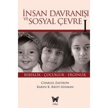 Nika Yayınevi Insan Davranışı ve Sosyal Çevre-1