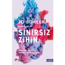 Koç Üniversitesi Yayınları Sınırsız Zihin