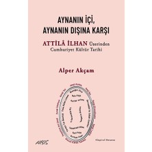 Abis Yayıncılık Aynanın Içi, Aynanın Dışına Karşı
