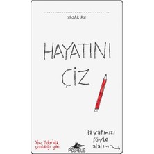Feifei Hayatını Çiz