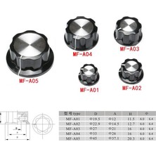 Pot Düğmesi MF-A02 Parlak Aynalı Çap: 22,9mm