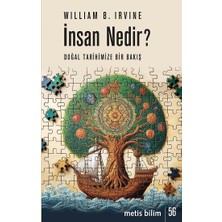 Metis Yayınları Insan Nedir?