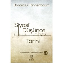 Serbest Akademi Siyasi Düşünce Tarihi