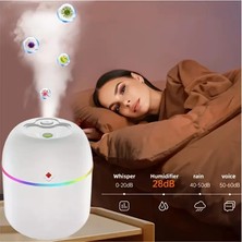 İlanib Ticaret Mini Hava Nemlendirici 3in1 H2O HUMIDIFIER220ML (5567)