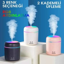 İlanib Ticaret H2O LED Işıklı Mini Oda Hava Nemlendirici (5567)