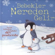 WebMediCode Bebekler Nereden Gelir
