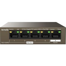 5 Port Poe Anahtarı, Güç Kaynağı Olmaz, Gigabit Poe Powered Switch (1 Poe In & 4 Poe Out, Tak ve Çalıştır Poe Pd Switch, Fansız, Metal Gövde) (TEG1105PD)