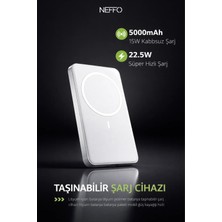 Neffo 5000 mAh MagSafe Wireless Powerbank – 22.5W Hızlı Şarj, 15W Kablosuz Şarj