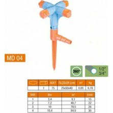 Uravas Store 4 Yönlü & Normal Sprink Fıskiye (Kısa Meme)