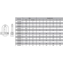 Uravas Store M6 Zincir Kilidi 1/4 ( 4 Adet )