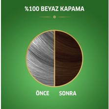 Naturals Saç Boyası Çikolata Kahve 6/7 2x Paket (1218) Midastech