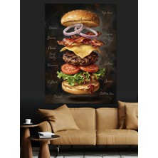 Karizma Tablo Katmanlı Devasa Hamburger Lezzeti Tablosu Dekoratif Kanvas - Mdf Ahşap Tablo