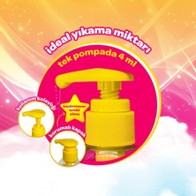 Freedom Storee Kolay Tarama Bebek Şampuanı 700 ml