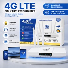 Airstorr 4g Lte Sım Kartlı 4000MAH Wifi Router 300MBPS | 4 Antenli Cpe Modem Çoklu Cihaz Desteği
