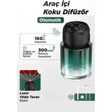 GUNKES 160 ml Işıklı Akıllı Araç Aroma Kokusu | Araba Kokusu Şarjlı Otomatik Hava Ferahlatıcı Koku