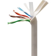 Midcom MP-527 Cat6 Network Kablo AWG24 305M Iç Mekan