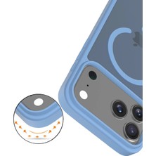 Popüler Sepet iPhone 17 Pro Jota Magsafe Kapak - Açık Mavi
