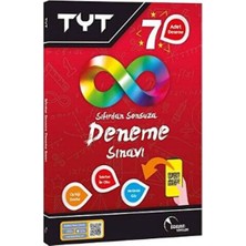 Renklime Doktrin Yayınları Sıfırdan Sonsuza Tyt 7`li Deneme Optik Okumalı ve Video Çözümlü