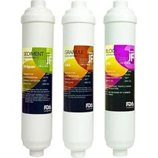 Jammy Gac Karbon Sediment ve Block Karbon Filtresi