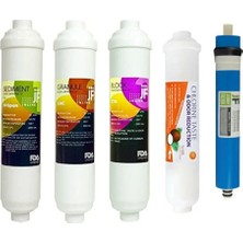 Jammy 5 Aşamalı Su Aritma Filtresi X2 Adet