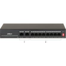 Ronanna Dahua PFS3010-8ET-65, 8 Port, Megabit, Poe 65W, 2 Port Uplink, Yönetilemez, Masaüstü Switch