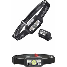 Ronanna Ayarlanabilir Kafa Lambası Type-C Şarjlı Kompakt Kamp Lambası