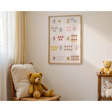 Pegziz Çoçuk Odası Sayılar Temalı Duvar Tablosu ve Bebek Odası Ahşap Çerçeveli Duvar Tablosu