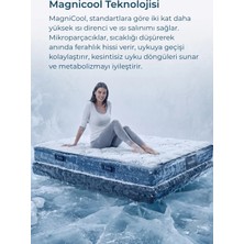 Magniflex Magnicool 10 Firm Memory Foam Yatak | 5 Bölgeli Destek | Serin Uyku Teknolojisi | Made in Italy
