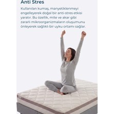 Magniflex Firenze Ultra Ortopedik Anti Stres Memory Foam Yatak | Made in Italy