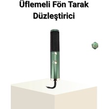 Nacario Mey Ithalat® Seramik Plakalı Saç Düzleştirici – 200°C Ayarlanabilir Isı, Iyon Teknolojisi