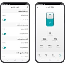 Cekar Store Wifi 63 Amper Akıllı Sigorta (Tuya, Smart Life, Home Assistant Uyumlu)