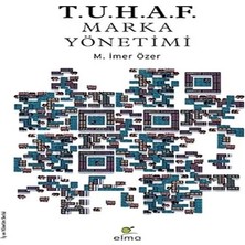 Renas Store Tuhaf - Marka Yönetimi