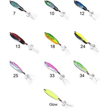 Captain 6016 Kesme Kaşık 18GR Xperia Flash 57CM