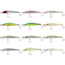 Captain 3432 Hacker 90 mm Floating 112 gr Maket Balık