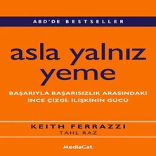 Renas Store Asla Yalnız Yeme Başarıyla Başarısızlık Arasındaki Ince Çizgi: Ilişkinin Gücü
