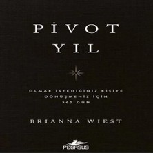 Renas Store Pivot Yıl Olmak Istediğiniz Kişiye Dönüşmeniz Için 365 Gün