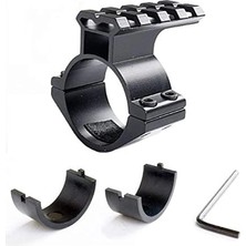 Luord-Store 25.4/30 Mm,reddot,fener, Taktik Işık Montajı, Yedek Lazerler Için Üst Ray