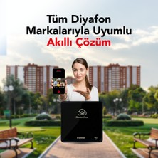 Multitek Diafonbox Mikro (15 Daireye Kadar Destekler, Kapı Çaldığında Anında Cebinde!)