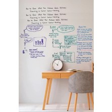 İlanib Ticaret Kendinden Yapışkanlı Şeffaf Tahta Filmi - 2 Metre x 45 cm