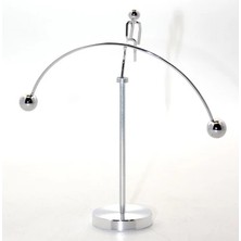 İlanib Ticaret Newton Denge Adam Model 2