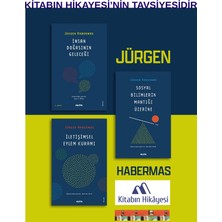 Alfa Yayınları Insan Doğasının Geleceği, Iletişimsel Eylem Kuramı, Sosyal Bilimlerin Mantığı Üzerine(3kitap) Jürgen Habermas